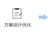 方案設計優化